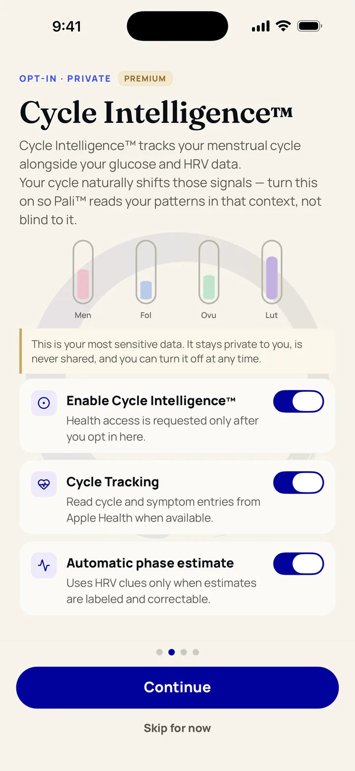 Cycle Intelligence in Pali.